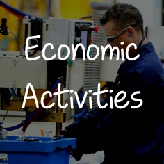 Economic_activities
